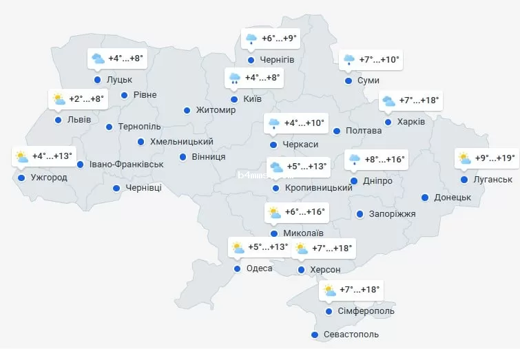 погода 2 октября 