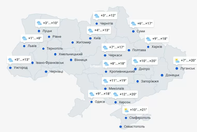 погода 3 октября 