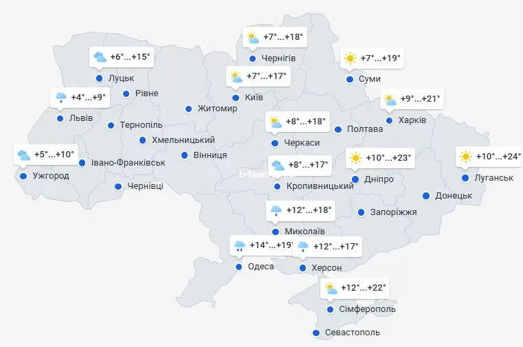 погода 4 октября 