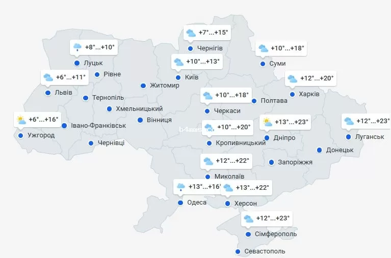 погода 7 октября 