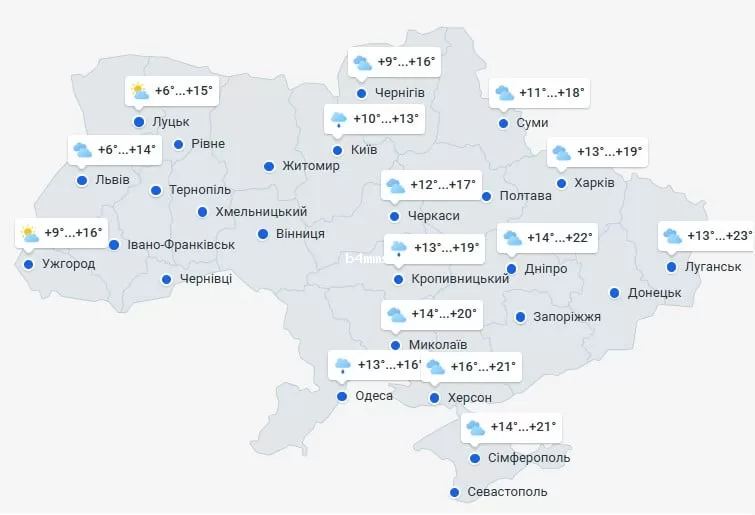 погода 8 октября 