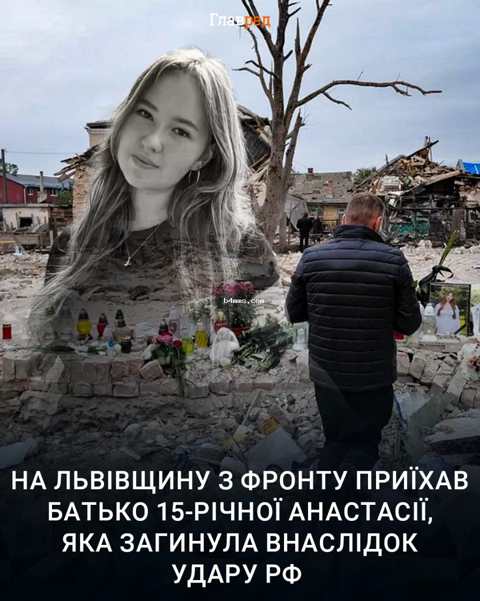Анастасия Грыцив