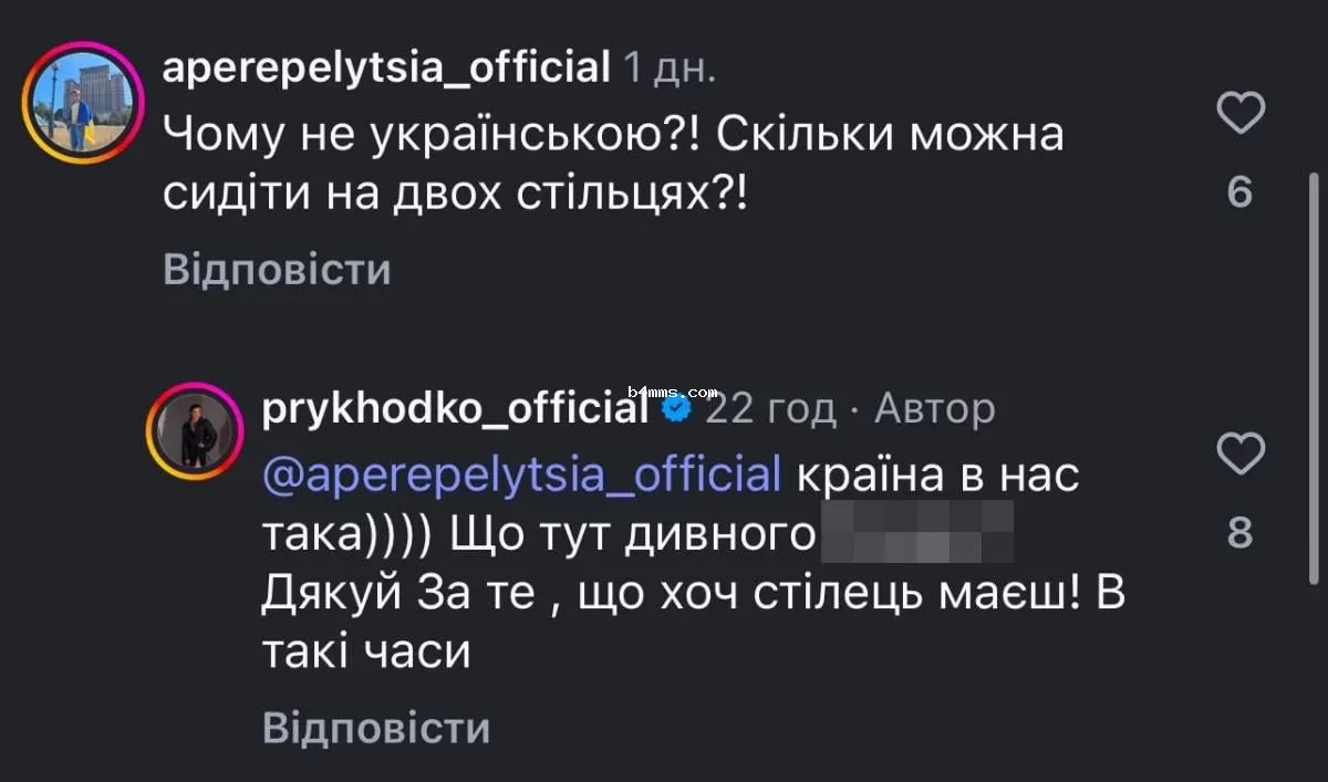 Анастасия Приходько