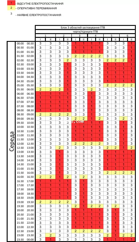 График отключений света Харьковская область