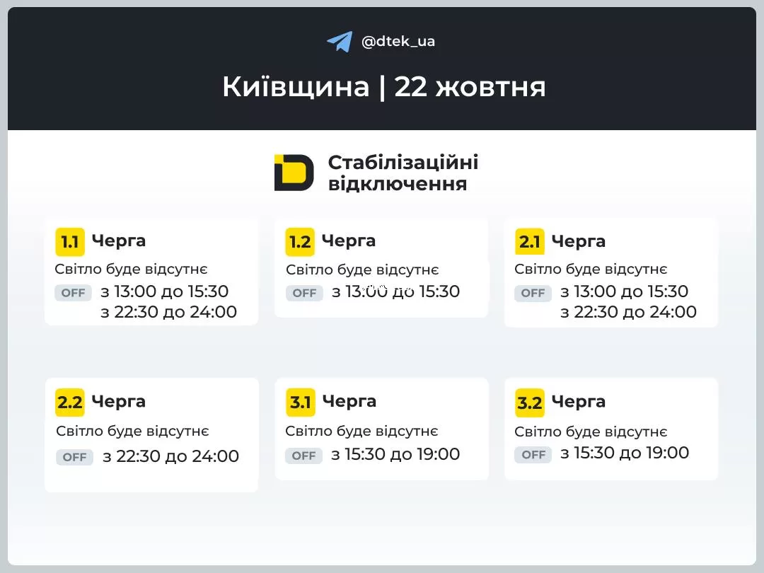 График отключения света Киевская область Киевская область