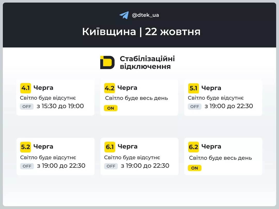 График отключения света Киевская область Киевская область