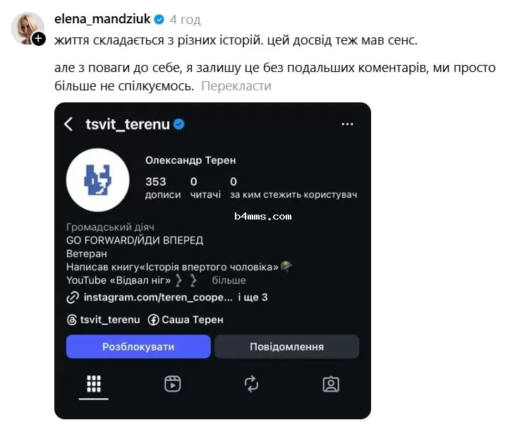 Елена Мандзюк Елена Мандзюк