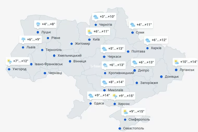 погода 28 октября 