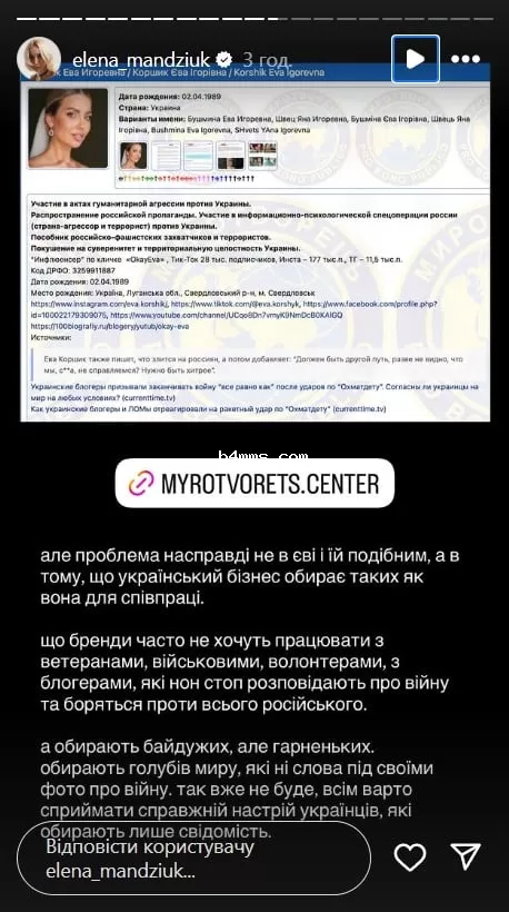 Елена Мандзюк о Еве Крошик и Bazhane