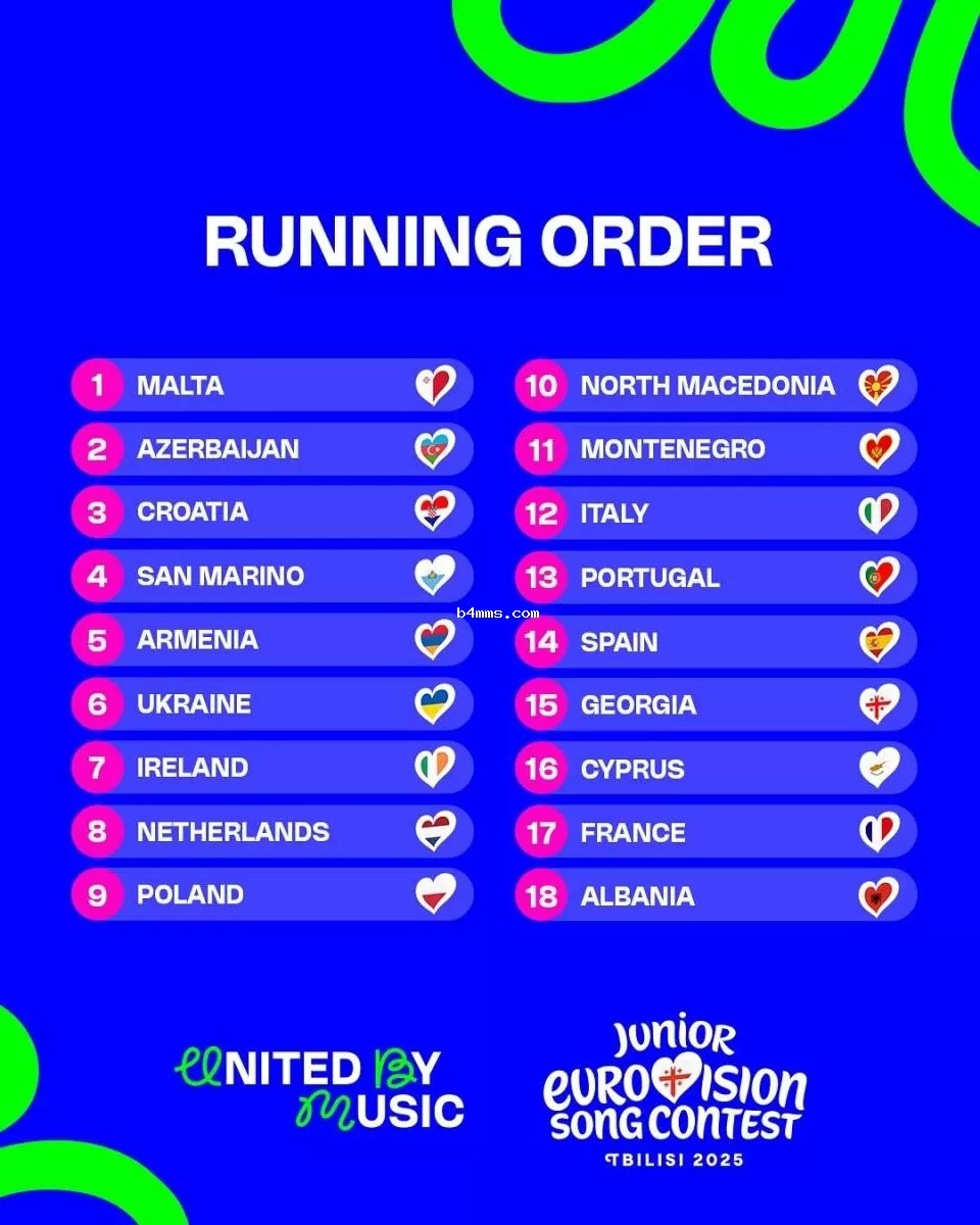 София Нерсесян, Детское Евровидение-2025