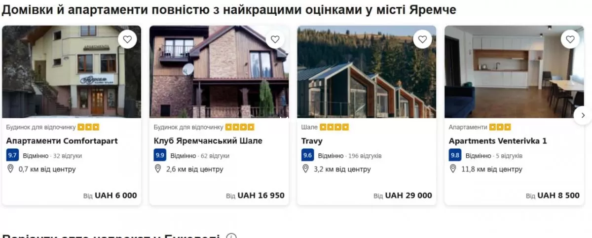 Цены на жилье на Новый год