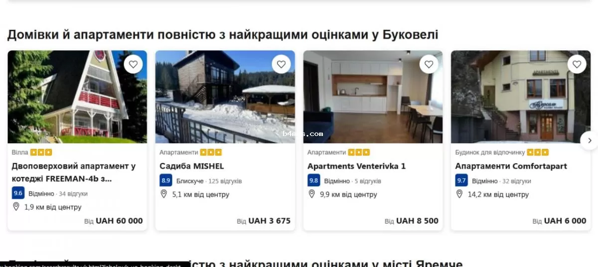 Цены на жилье на Новый год