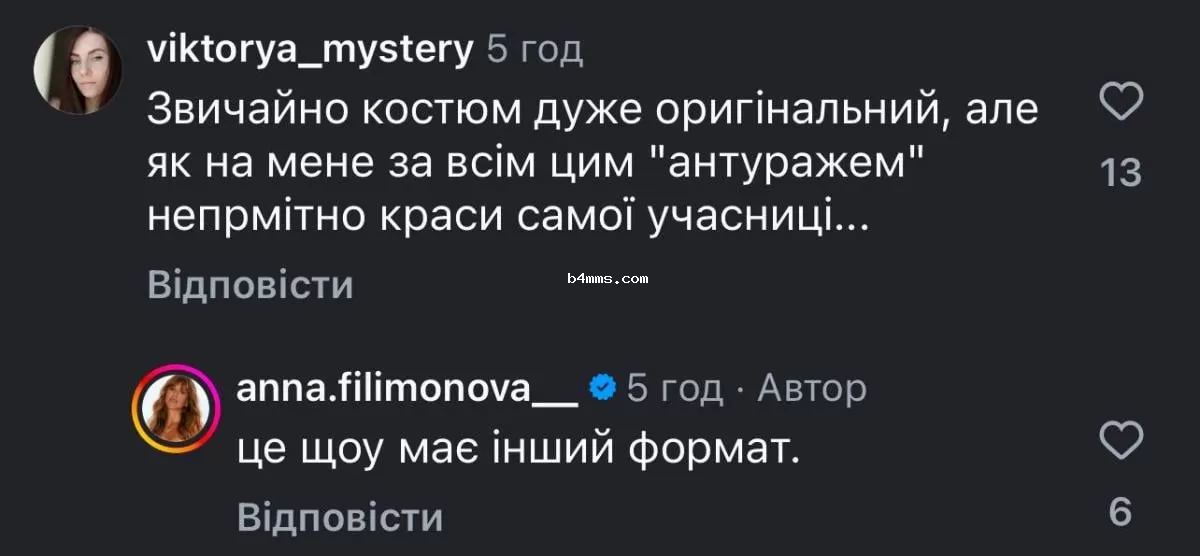 Анна Филимонова