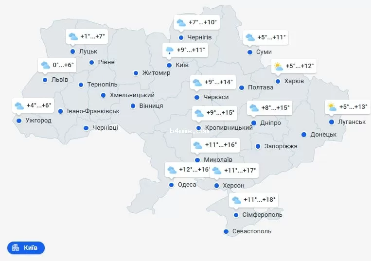 погода 27 ноября 