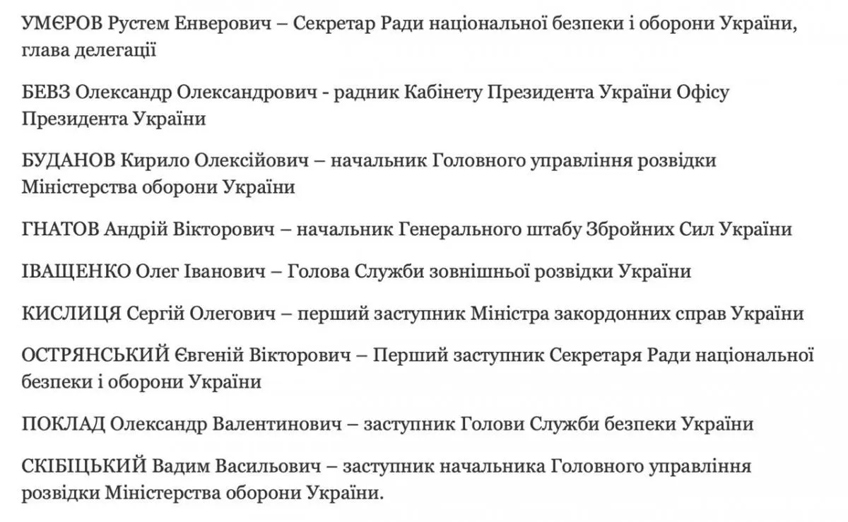 Состав делегации Украины для переговоров с США