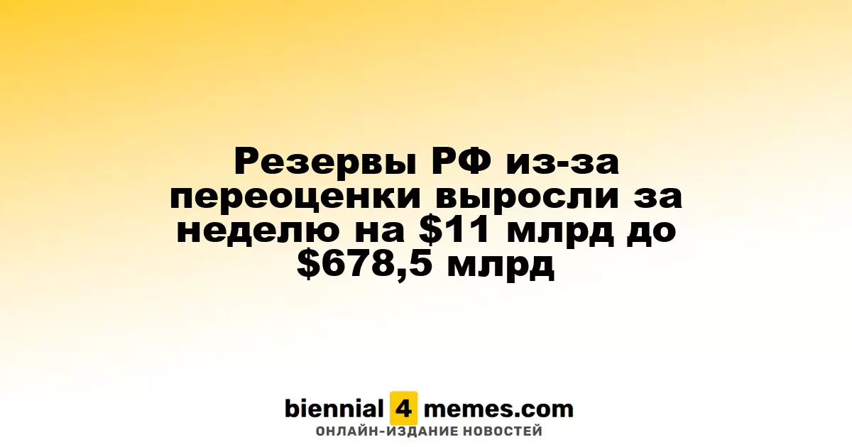 Резервы России увеличились на $11 миллиардов до $678,5 миллиардов благодаря переоценке