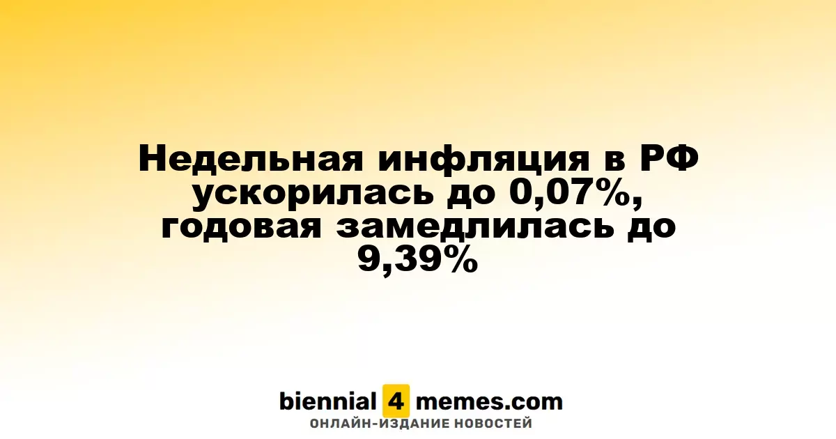 Недельная инфляция в РФ ускорилась до 0,07%, годовая замедлилась до 9,39%