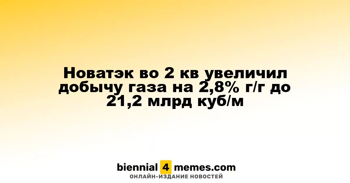 Новатэк во 2 кв увеличил добычу газа на 2,8% г/г до 21,2 млрд куб/м