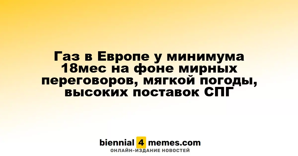Газ в Европе у минимума 18мес на фоне мирных переговоров, мягкой погоды, высоких поставок СПГ
