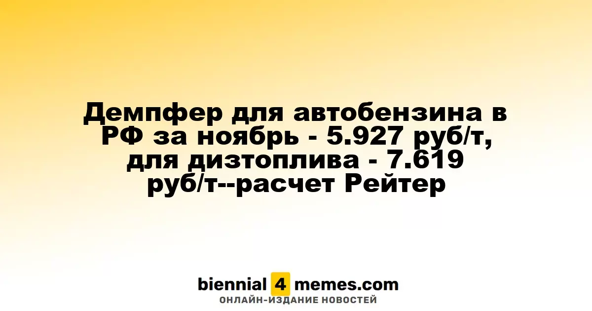 Демпферная надбавка для автобензина в РФ за ноябрь составила 5.927 руб/т, для дизельного топлива - 7.619 руб/т, по данным Рейтер